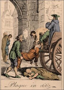 Great_plague_of_london-1665